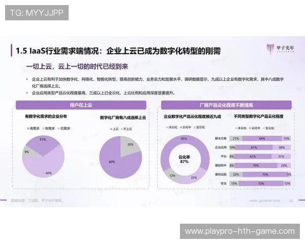 新闻中心亮点回顾客户满意度调研报告构建长期发展新优势,对客户满意度调访10分引导口径